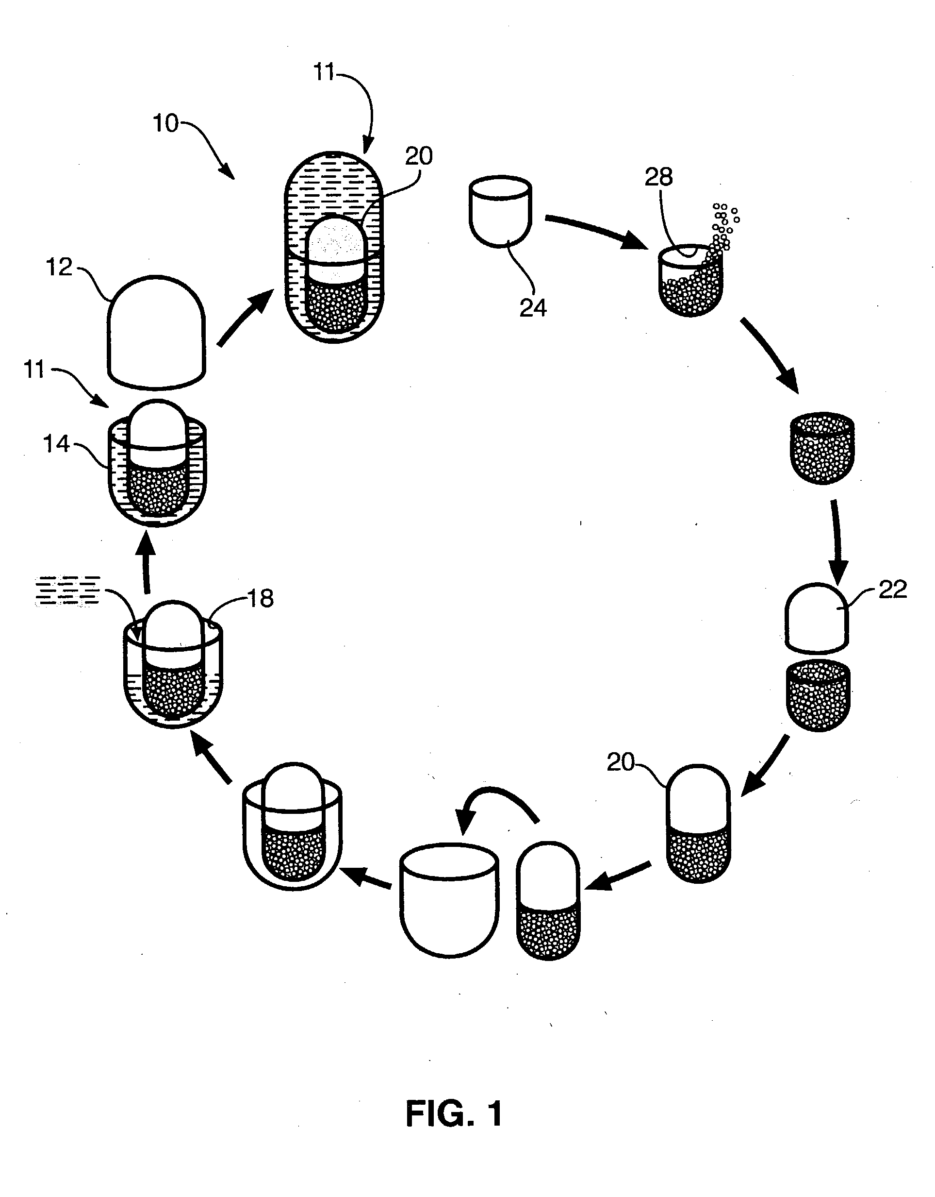 Process for encapsulating multi-phase, multi-compartment capsules