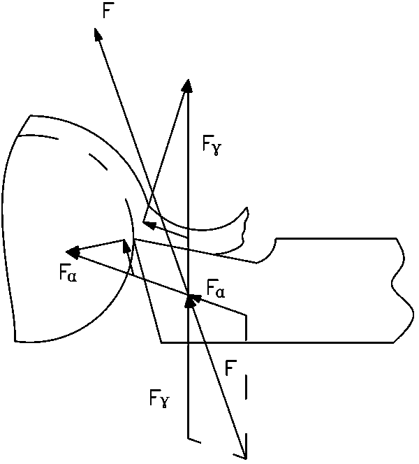 V-shaped turning tool and mounting tool post thereof