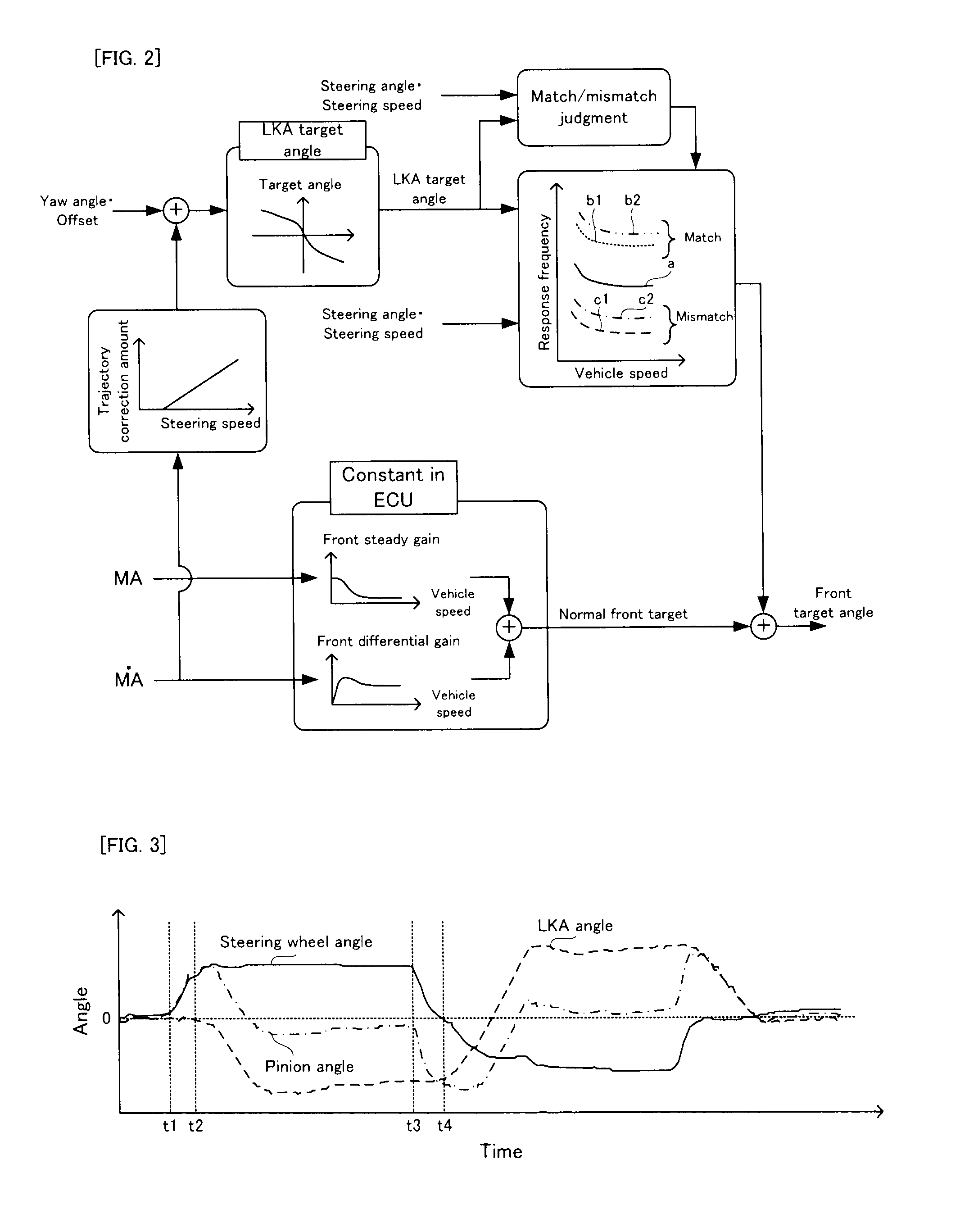 Vehicle running control apparatus