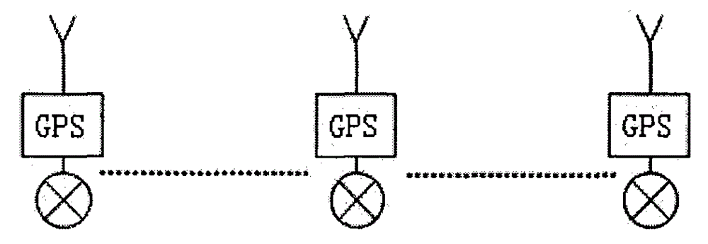 An adaptive synchronous flashing beacon light and its implementation method