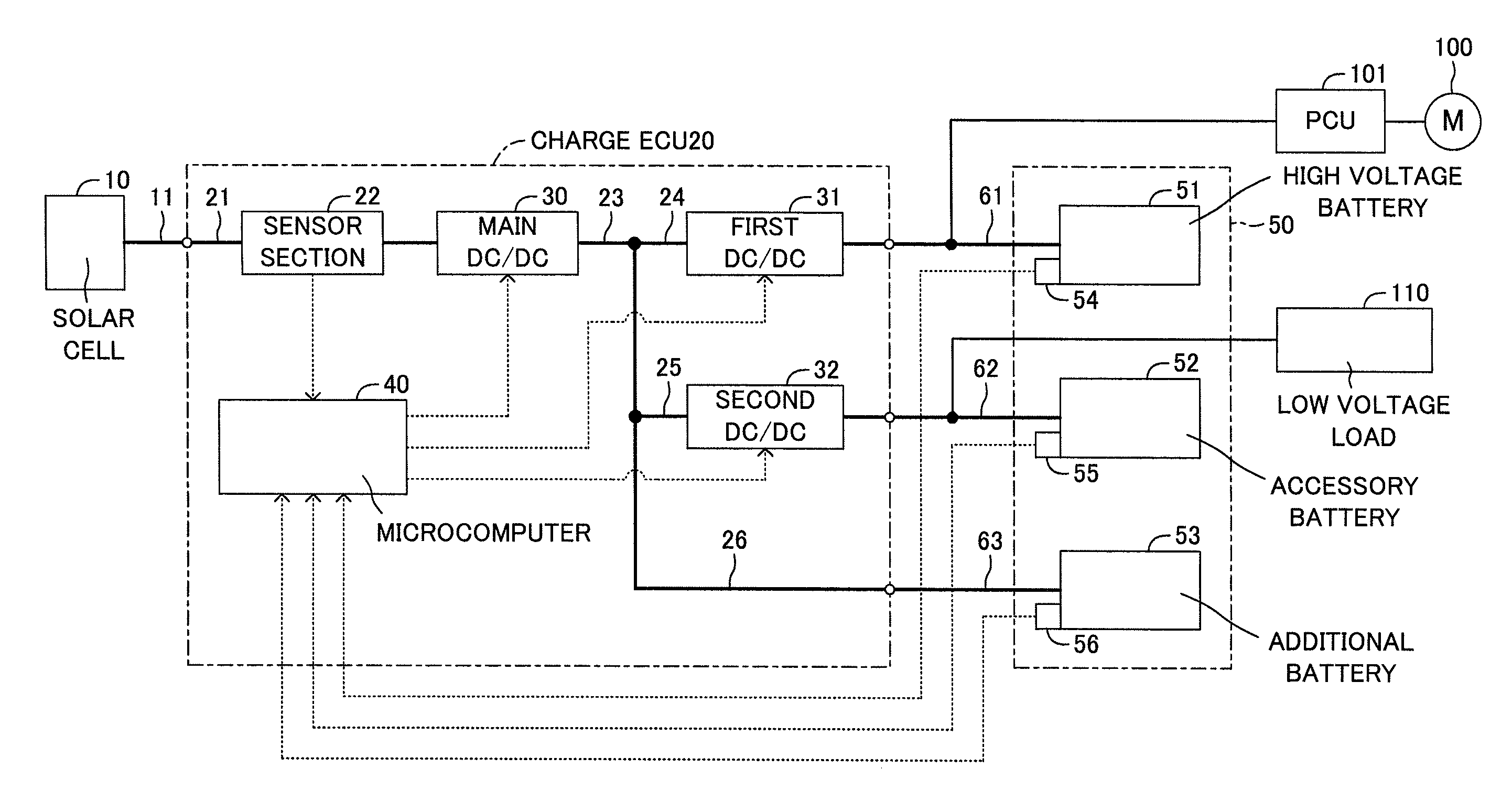 Charge control device