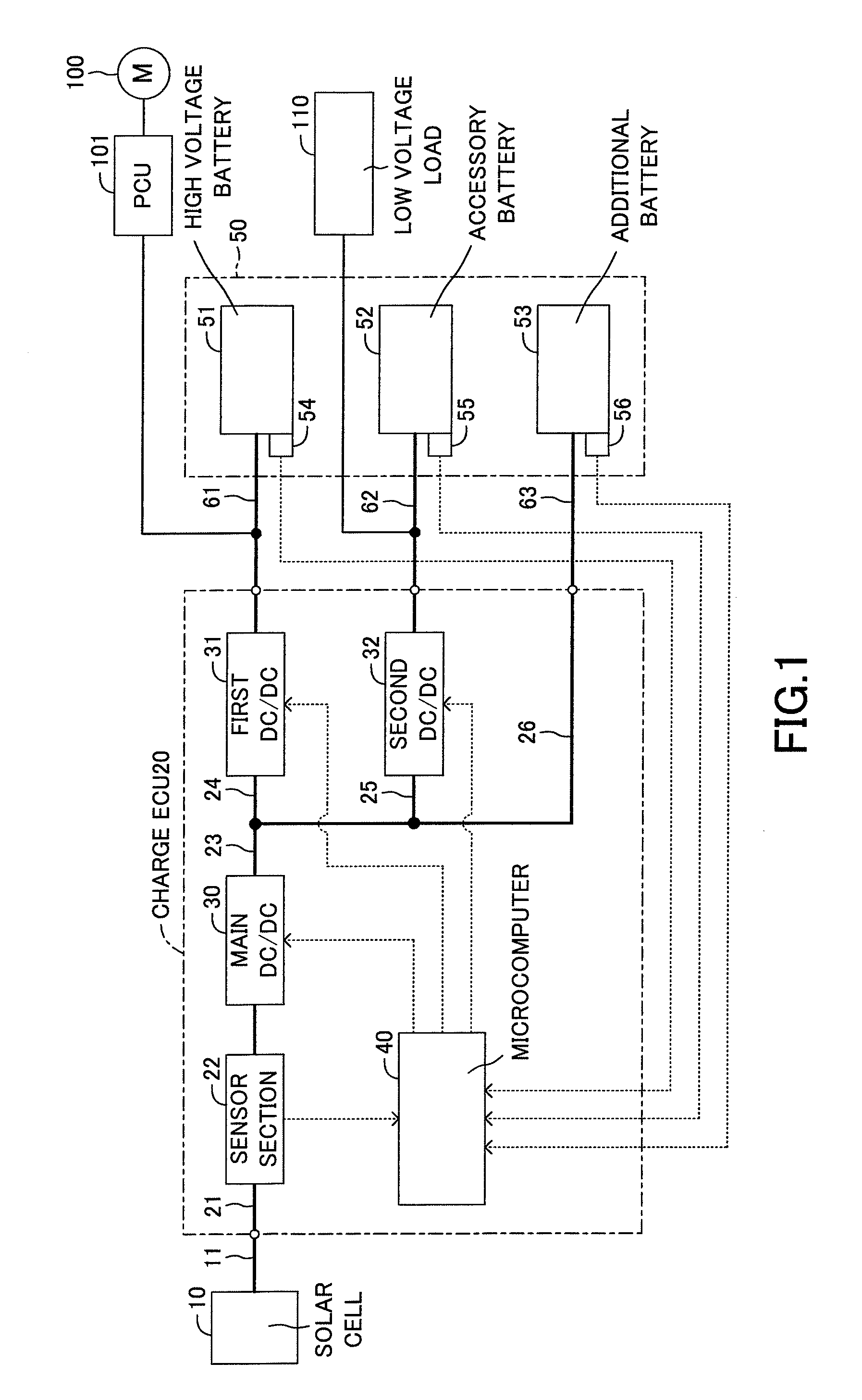 Charge control device