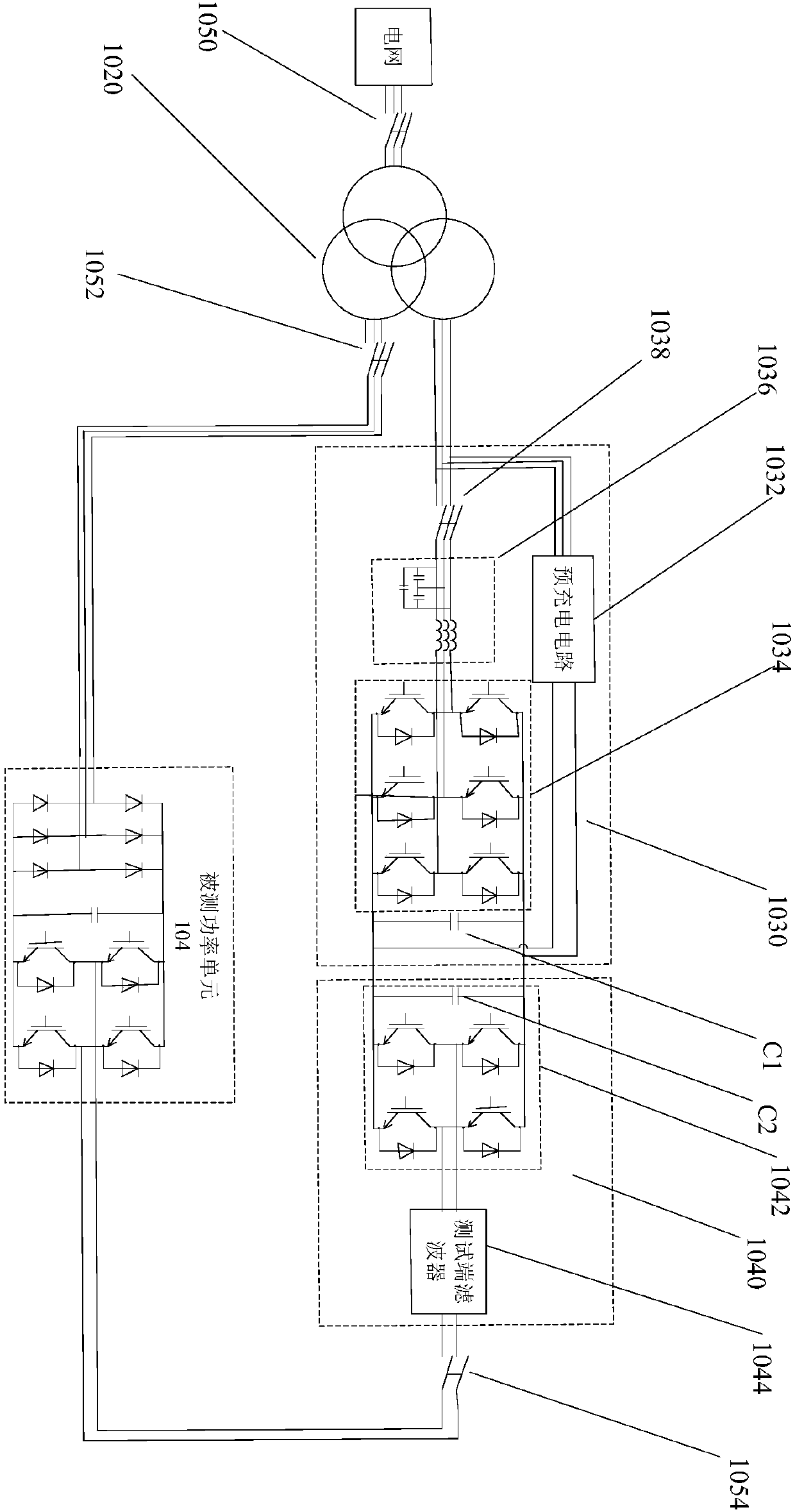 Power unit test system