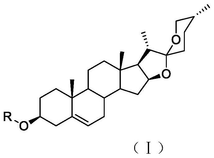 Diosgenin hydroxamic acid derivatives as well as preparation method and application thereof