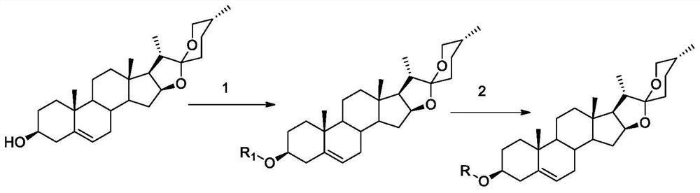 Diosgenin hydroxamic acid derivatives as well as preparation method and application thereof