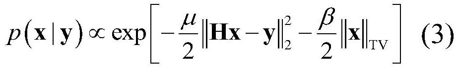 X-ray image linear reconstruction method