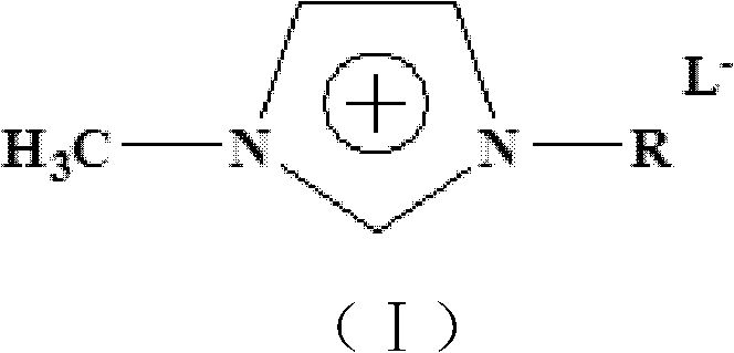 Preparation method of dehydroabietic acid