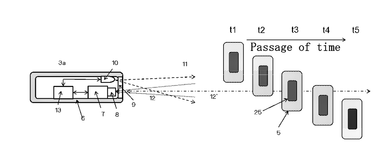 Feces color detection device