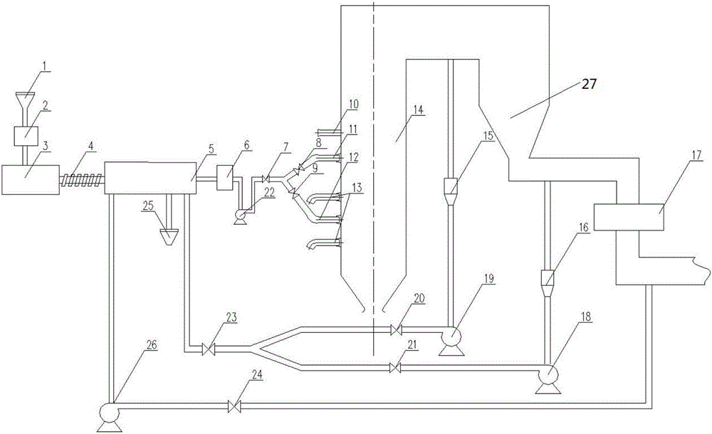 Solid waste pyrogenation and combustion system