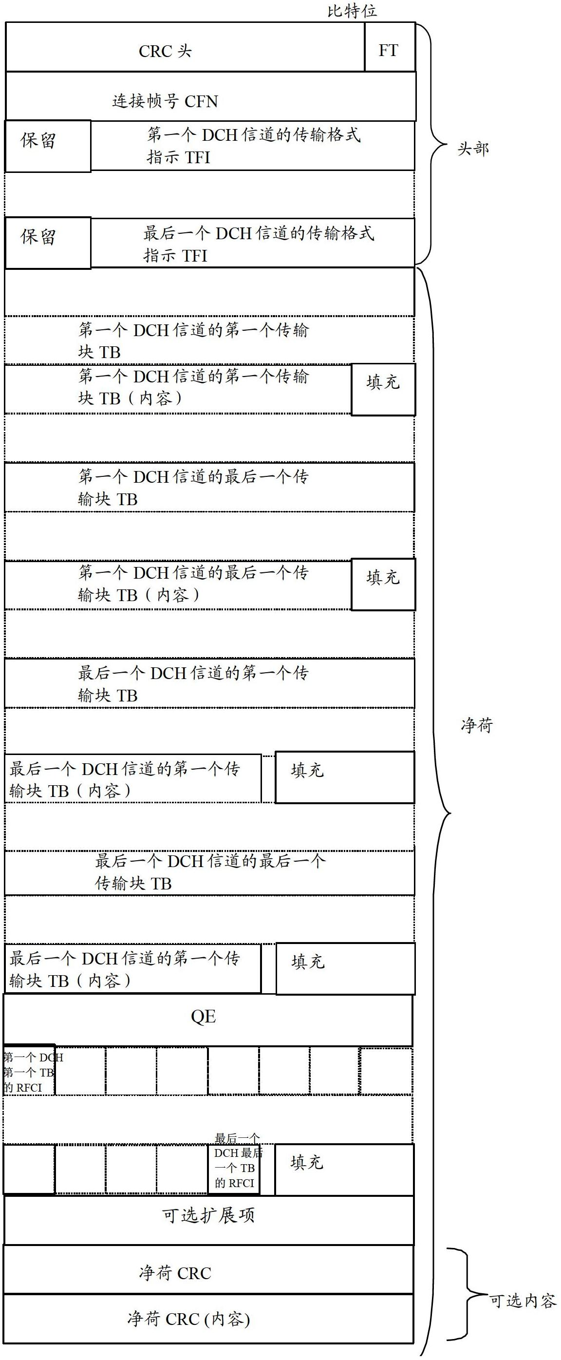 Method and device for detecting voice service noise