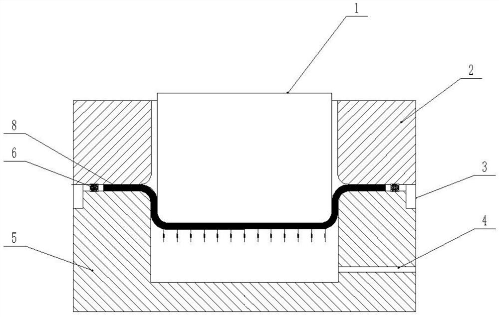 High-temperature alloy complex thin-wall part fluid medium forming die and high-temperature alloy complex thin-wall part fluid medium multi-pass forming method