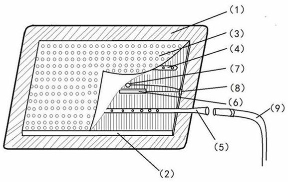 Oxygen wound treatment dressing with electronic induction function