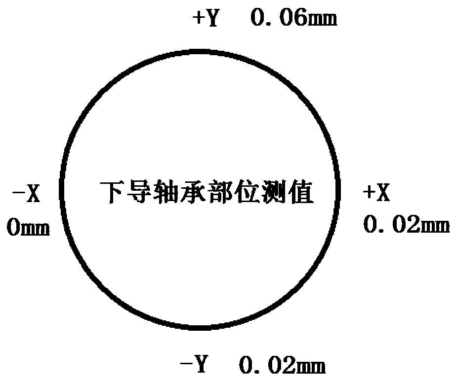 Method for centering roundness measuring frame of vertical shaft umbrella type hydro-generator rotor