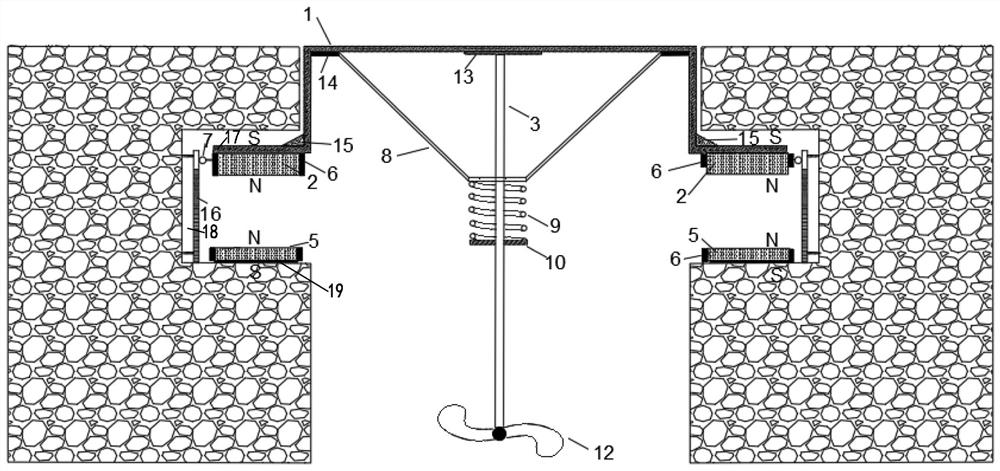 Magnetic suspension buffering and damping well lid based on cooperative energy dissipation of elastic force and electromagnetic repulsive force and using method