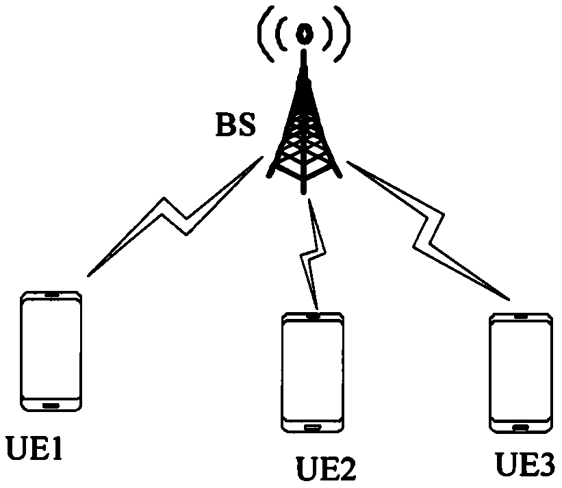 Method and device for determining uplink transmission time domain resources