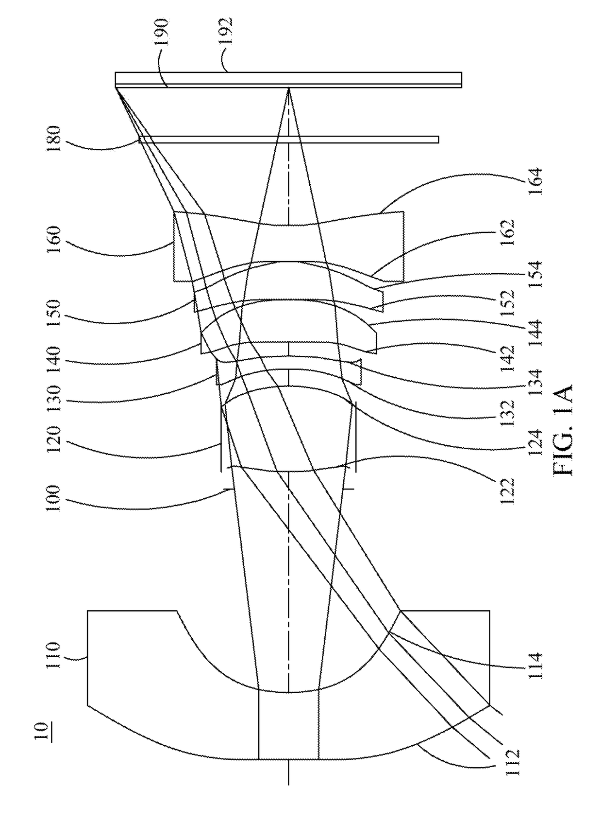 Optical Image Capturing System