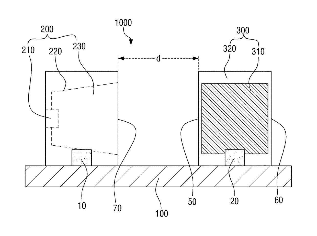 Light source module and backlight unit including the same