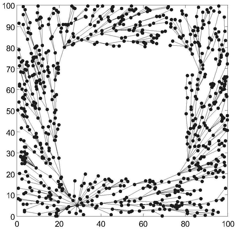 Variational Bayesian Expectation-Maximization Positioning Method and System for Wireless Sensor Networks