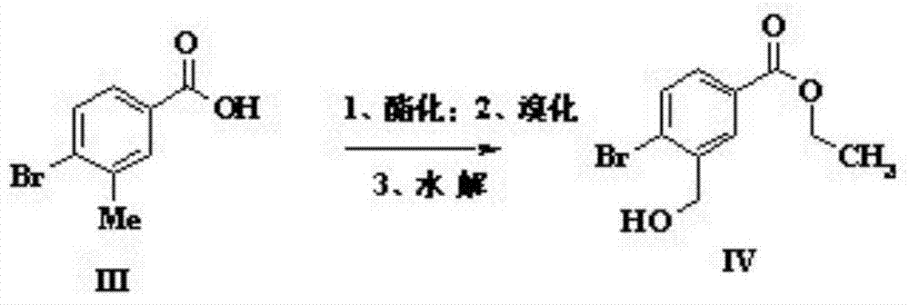 Preparation method of sparsenatan for stabilizing isotope labeling