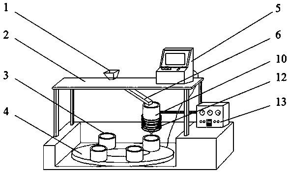 Continuous semi-solid slurry preparing device and method capable of inhibiting segregation of Sn element in ZCuSn10P1 alloy