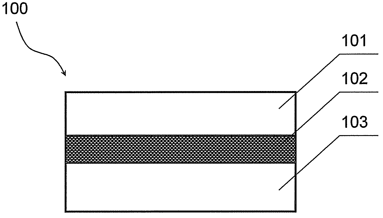 Ferro-resistive random access memory (Ferro-RRAM), operation method and manufacturing method thereof