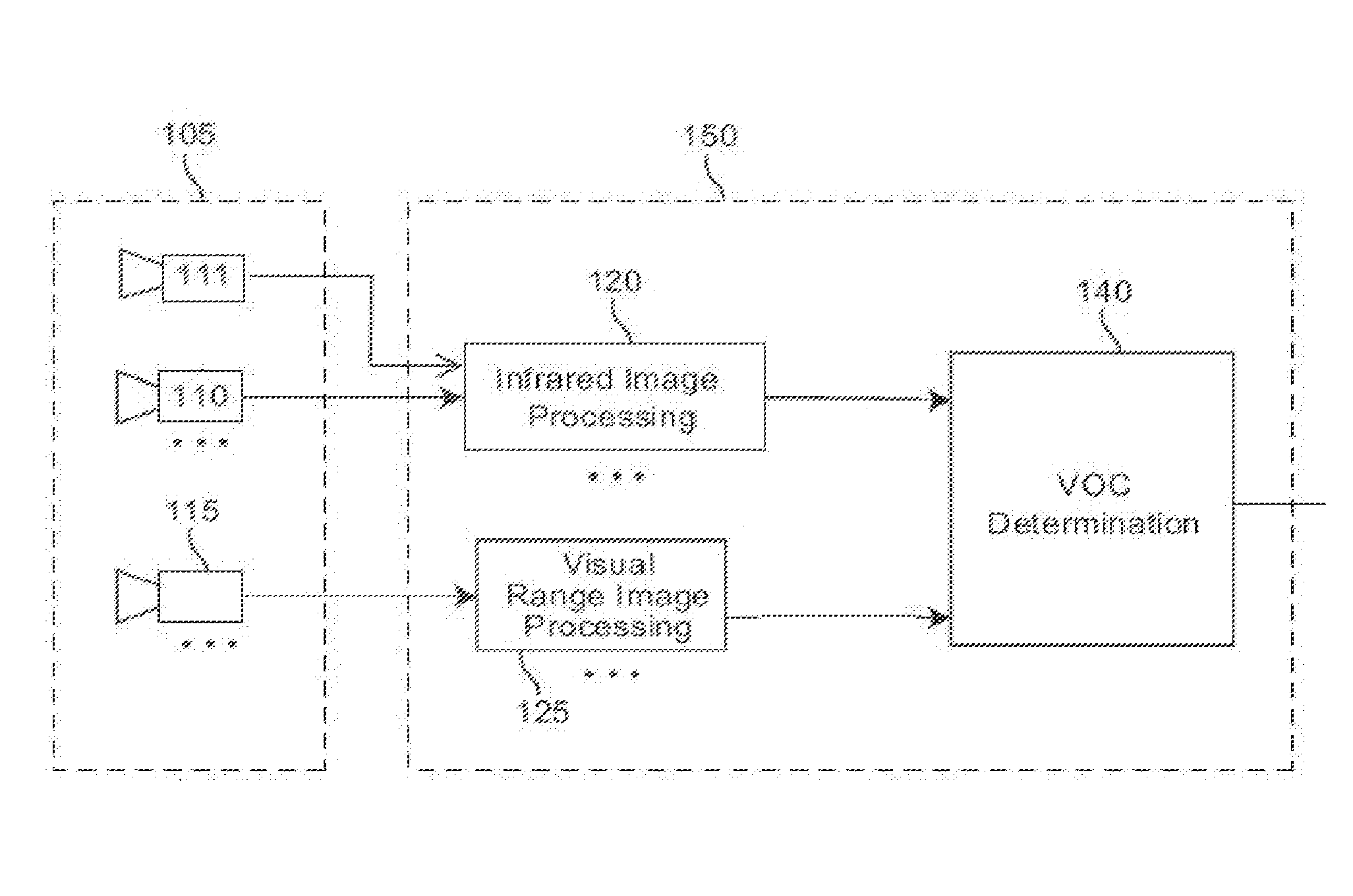 Method, device and system for determining the presence of volatile organic and hazardous vapors using an infrared light source and infrared video imaging