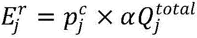 Calculating method and system for social benefits of transmission and transformation project