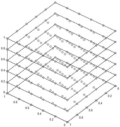 Correction method for B0 field pattern of magnetic resonance system