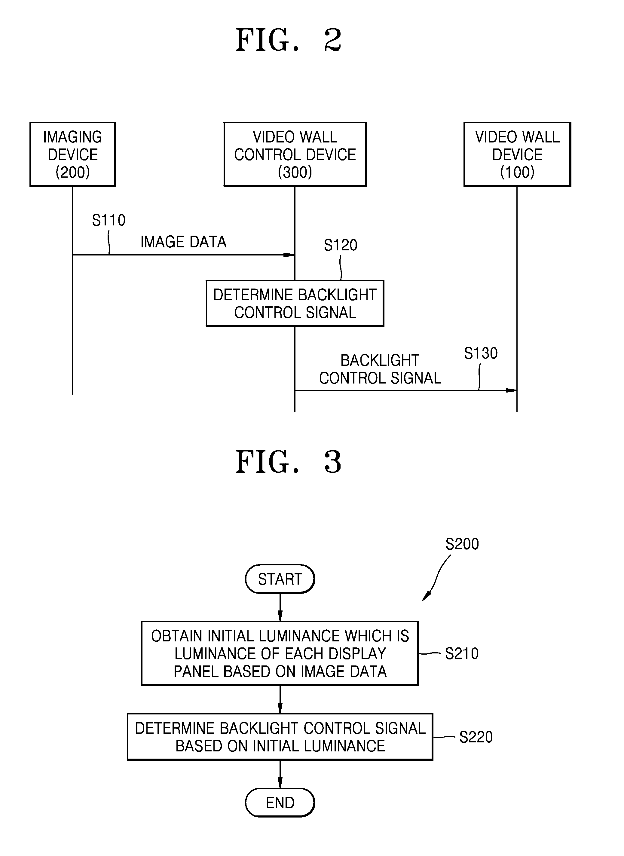 Apparatus and method for controlling video wall