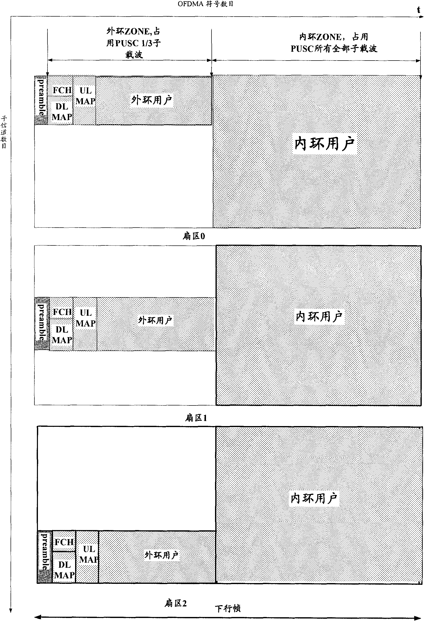 Frequency reusing method for world interoperability for microwave access (WiMAX) system and base station of WiMAX system