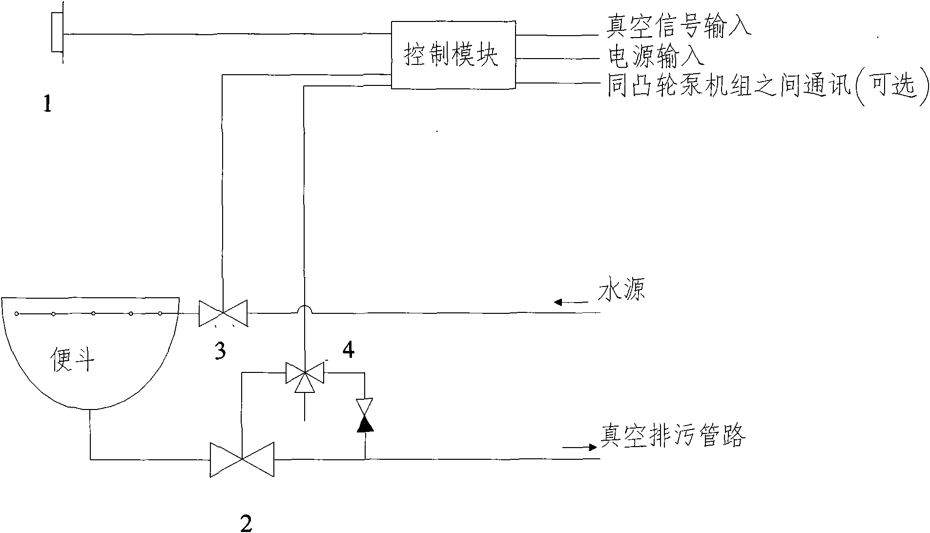 Marine domestic sewage treatment process and vacuum discharge and treatment system