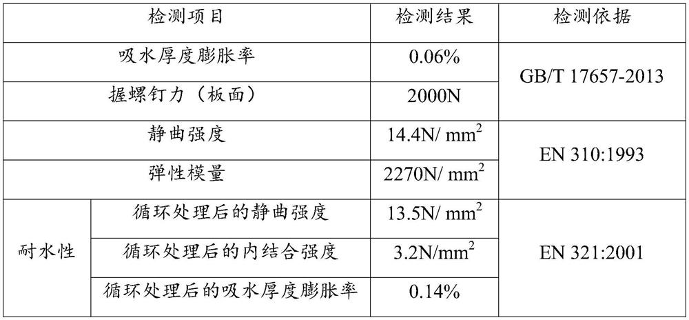 Diatom health board and preparation method thereof