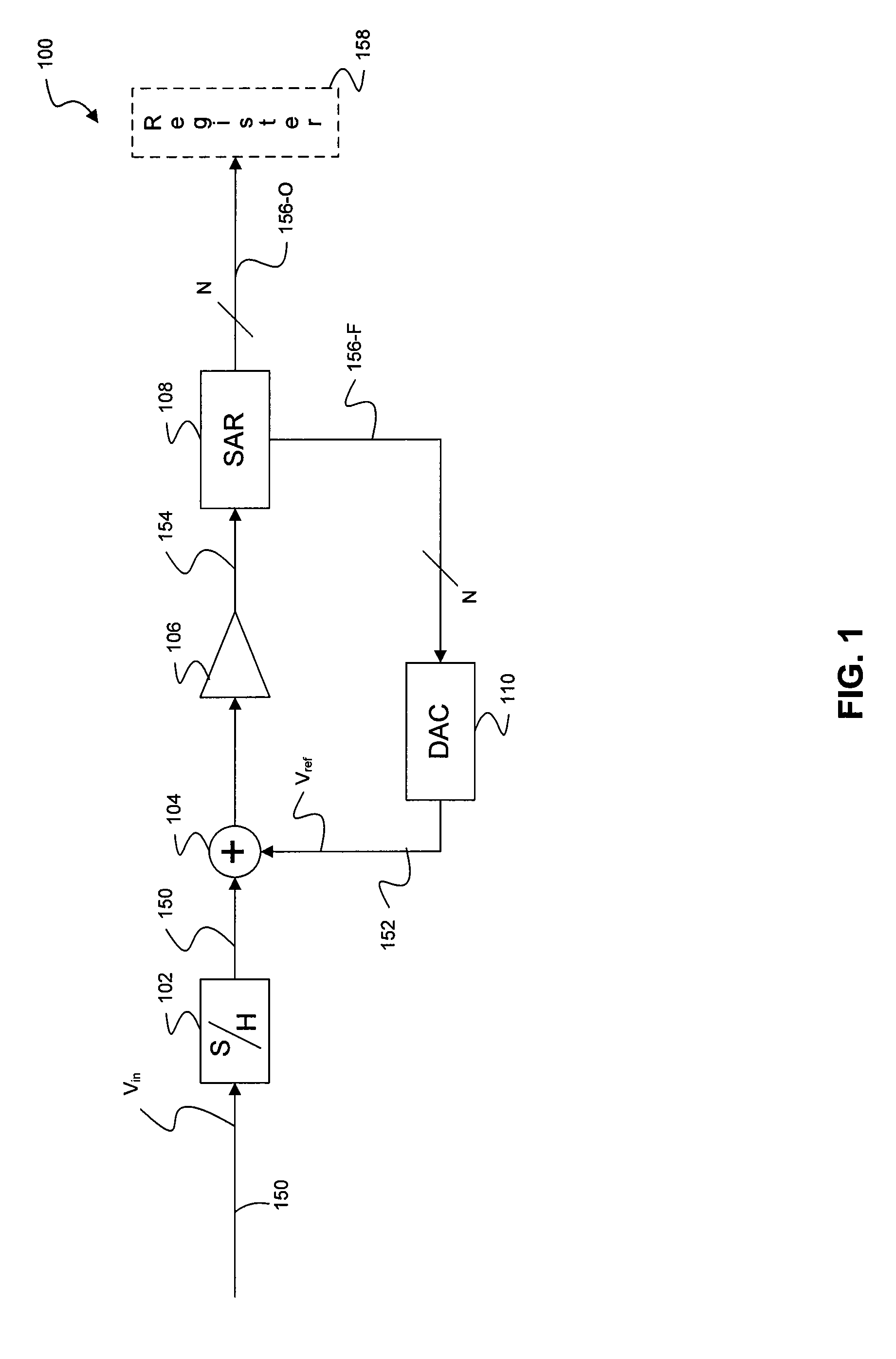 Successive approximation analog to digital converter