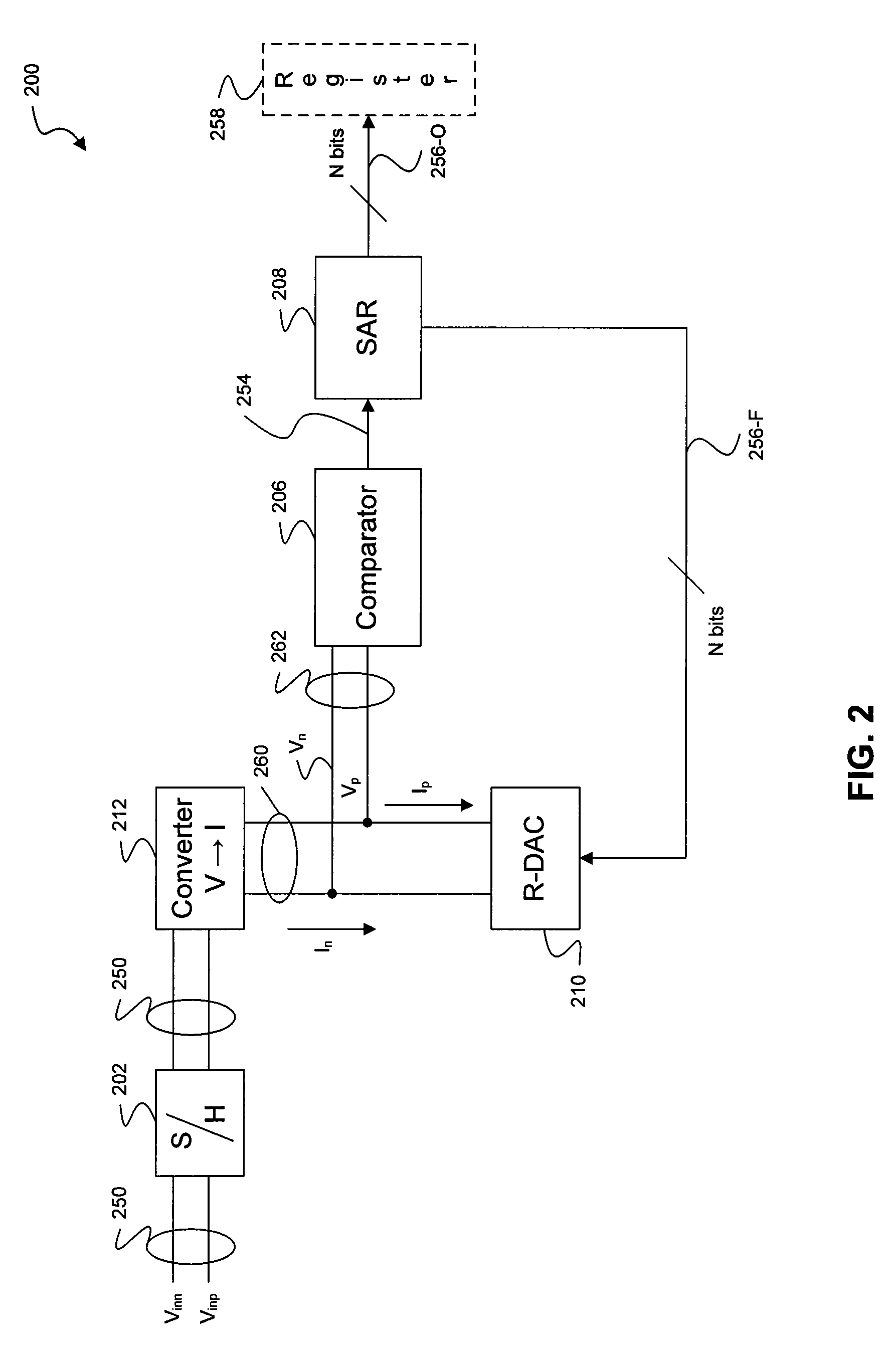 Successive approximation analog to digital converter