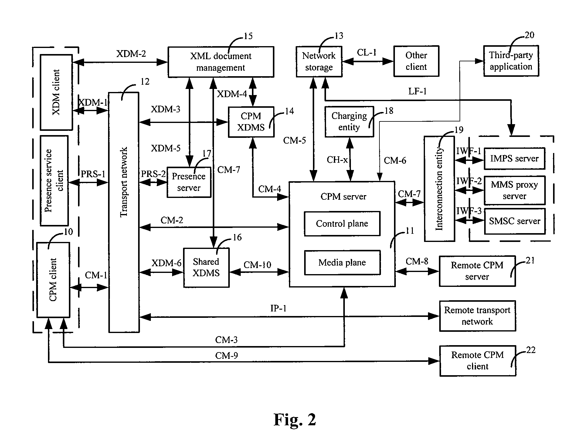 Method, a device and a system for converging IP message