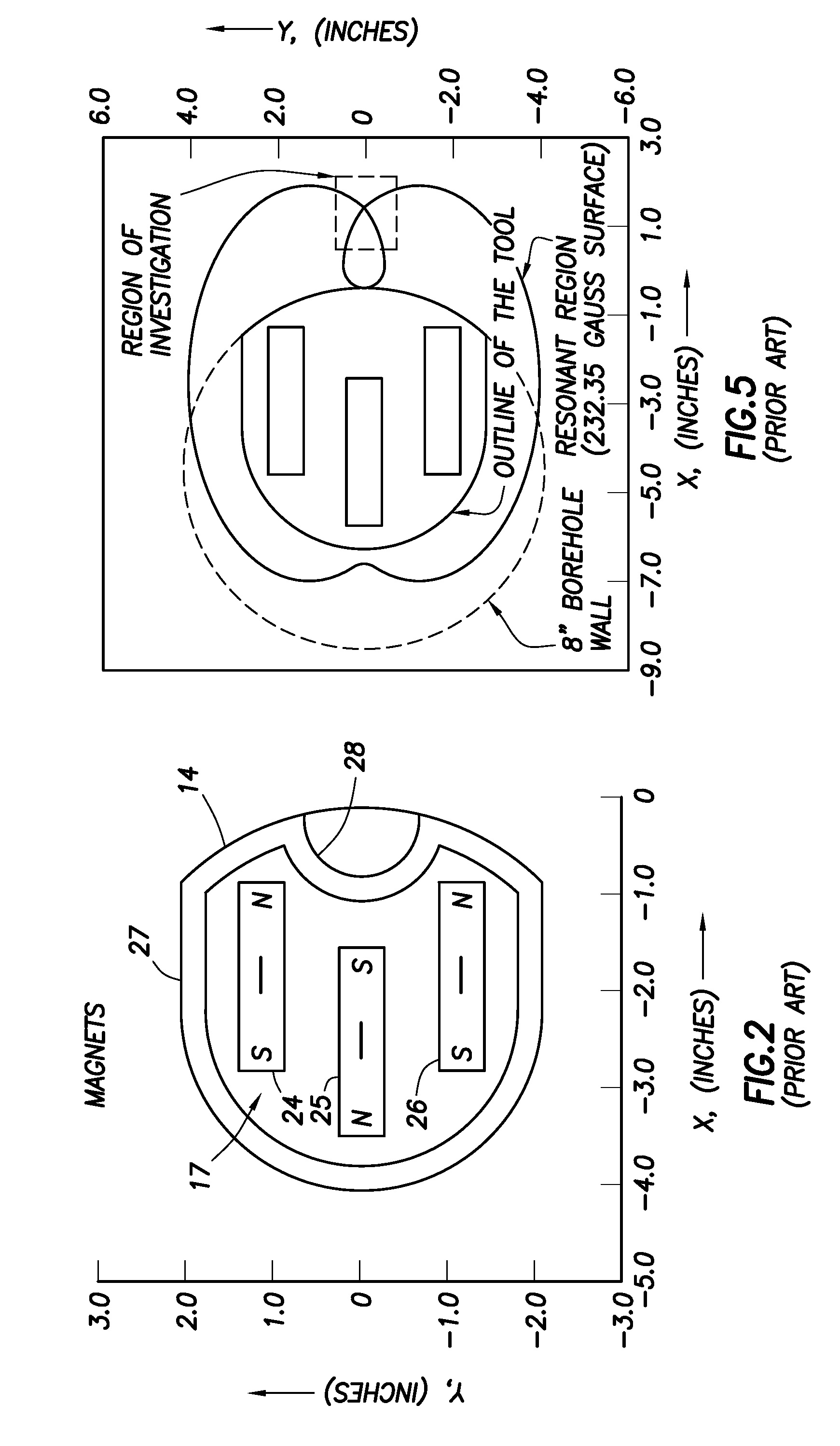 Method and apparatus for measuring free induction decay signal and its application to composition analysis