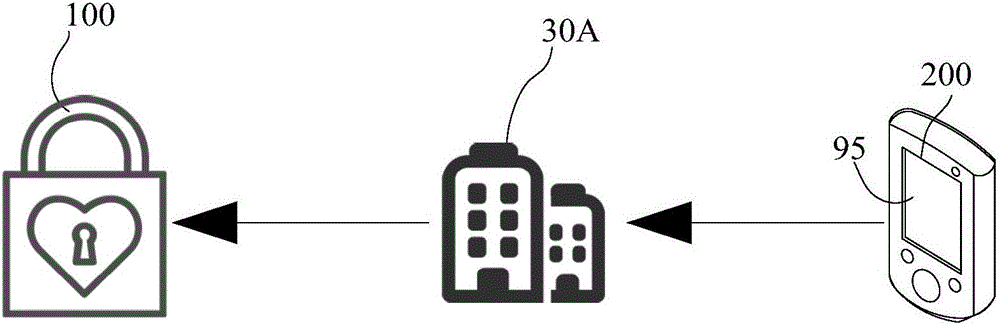 Intelligent door lock control system