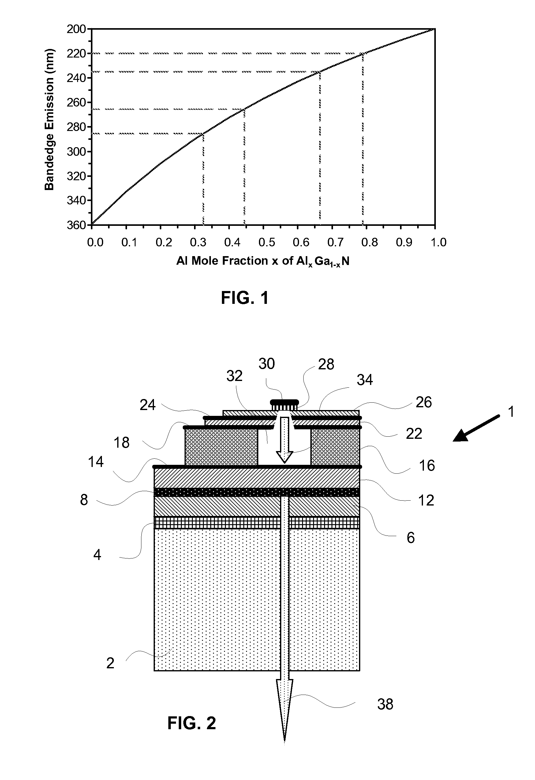 Spectroscopic chemical analysis methods and apparatus