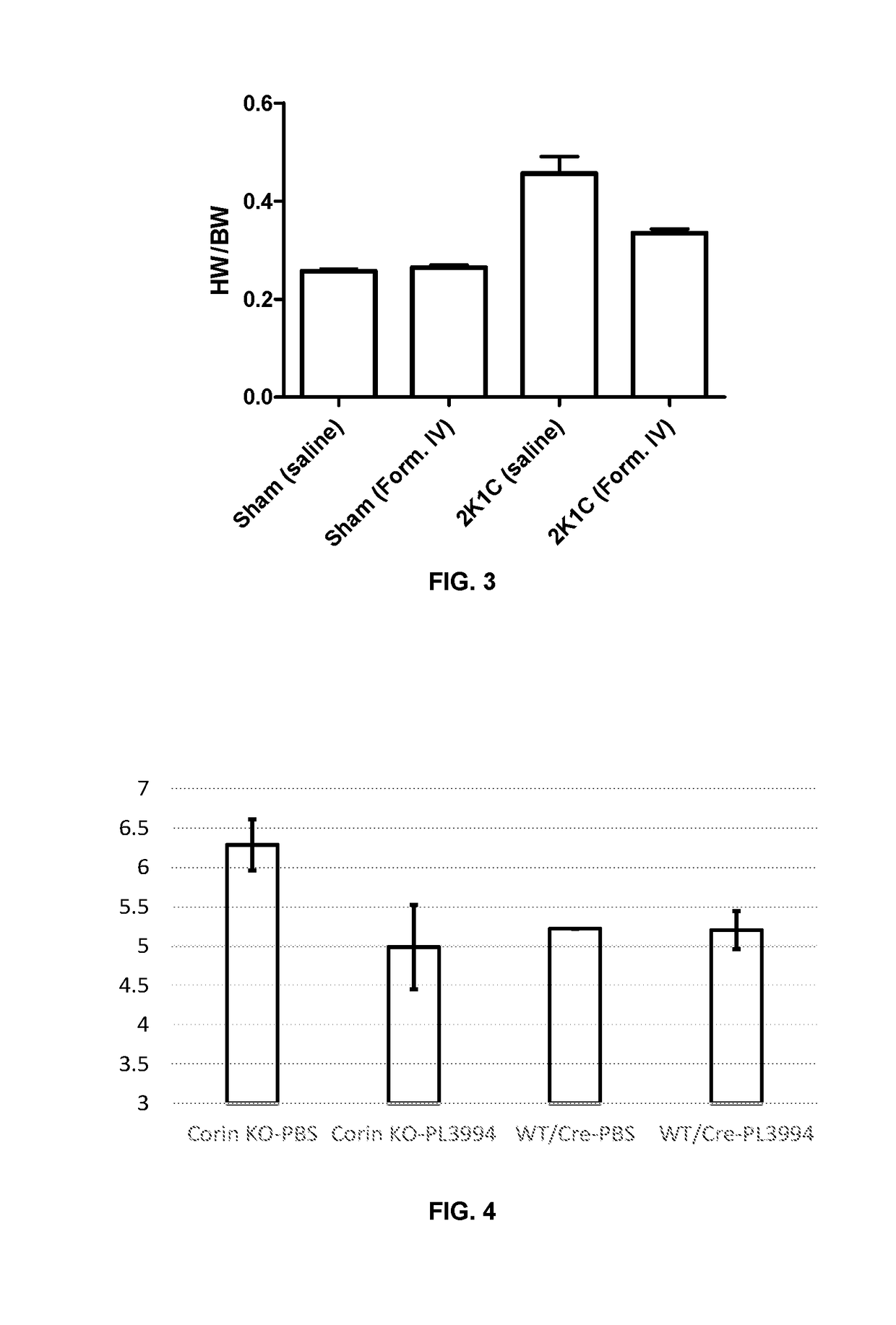 Replacement Therapy for Natriuretic Peptide Deficiencies