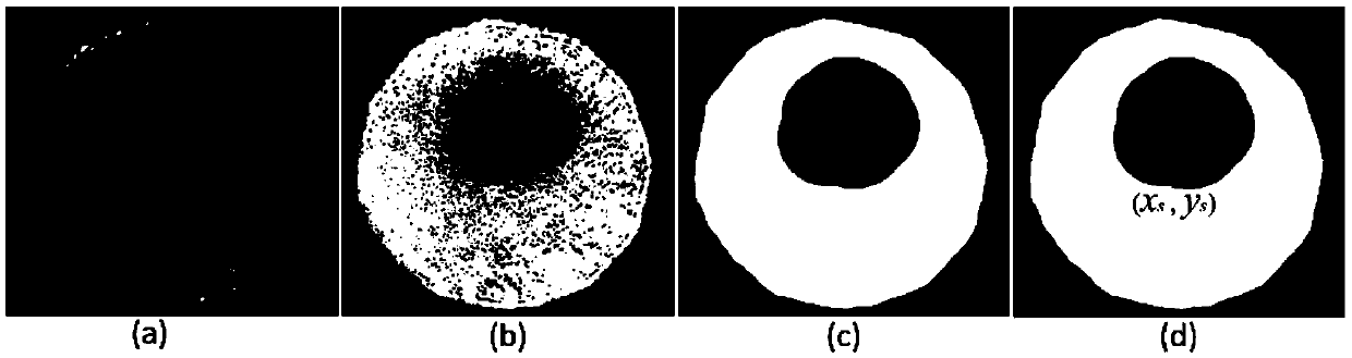 System and method for accurately calibrating optical path of point diffraction interferometer based on image information