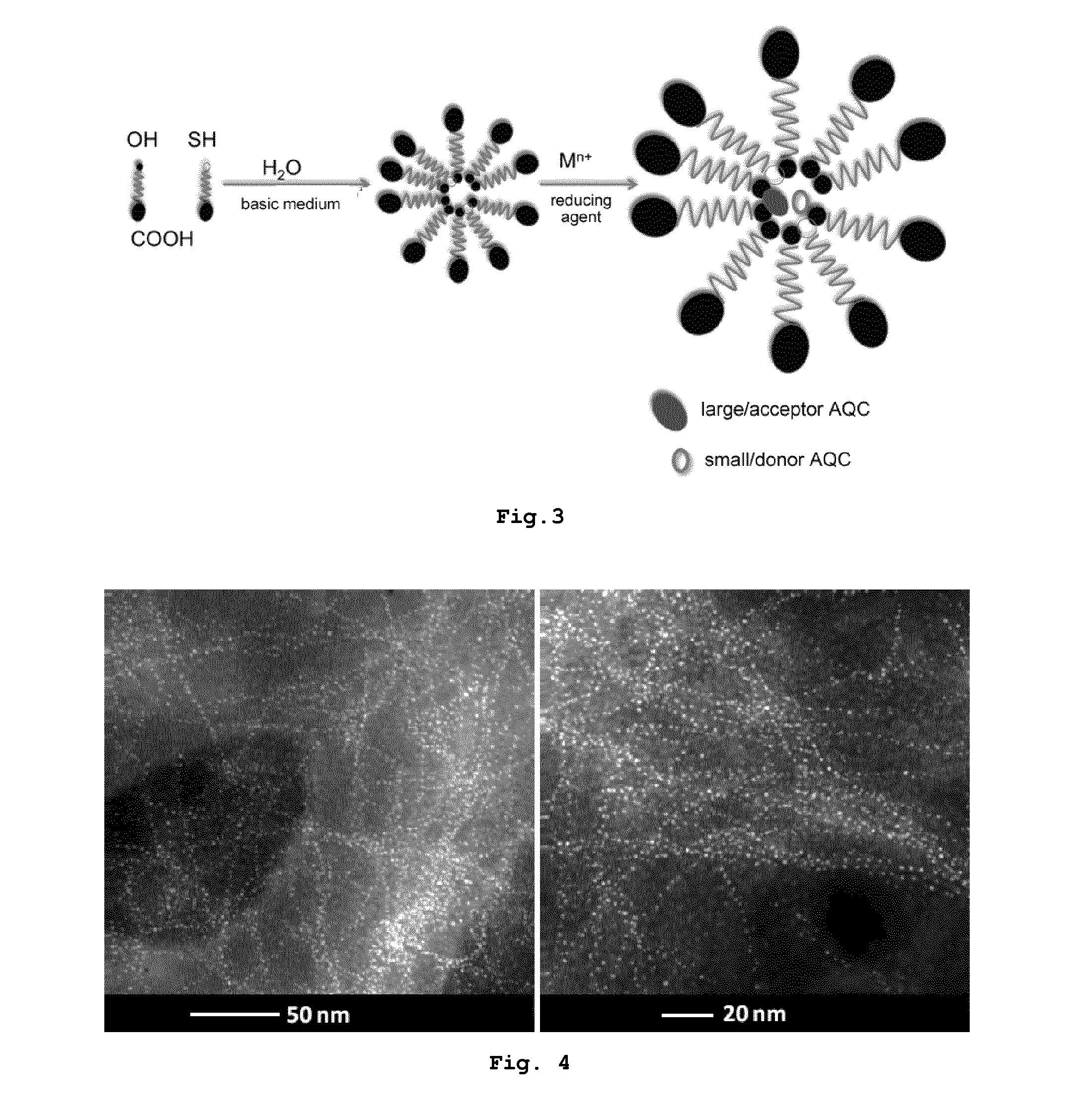 Use of luminescent nanosystems for authenticating security documents