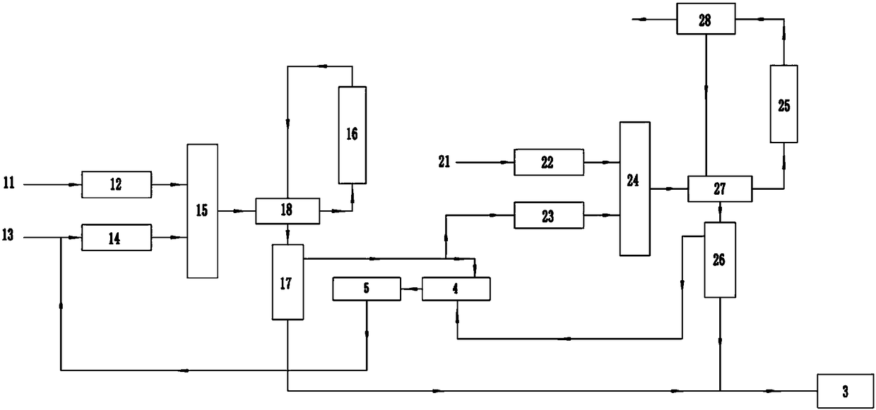 Coupling production process of preparing ethanol from acetic acid