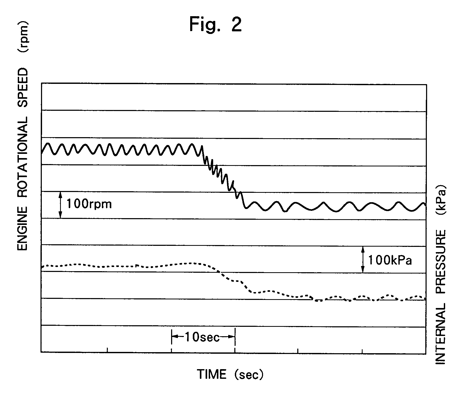 Device for purifying the exhaust gases of diesel engines