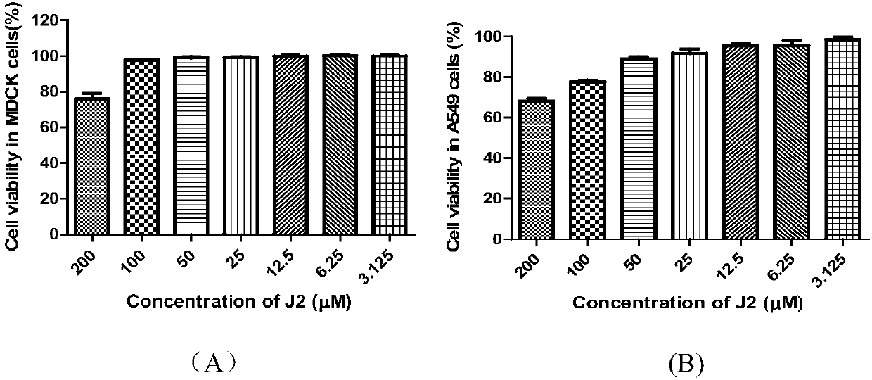 Application of 1, 3-dyhydroxy-6-benzo[C]chromone to preparing anti-influenza virus drugs