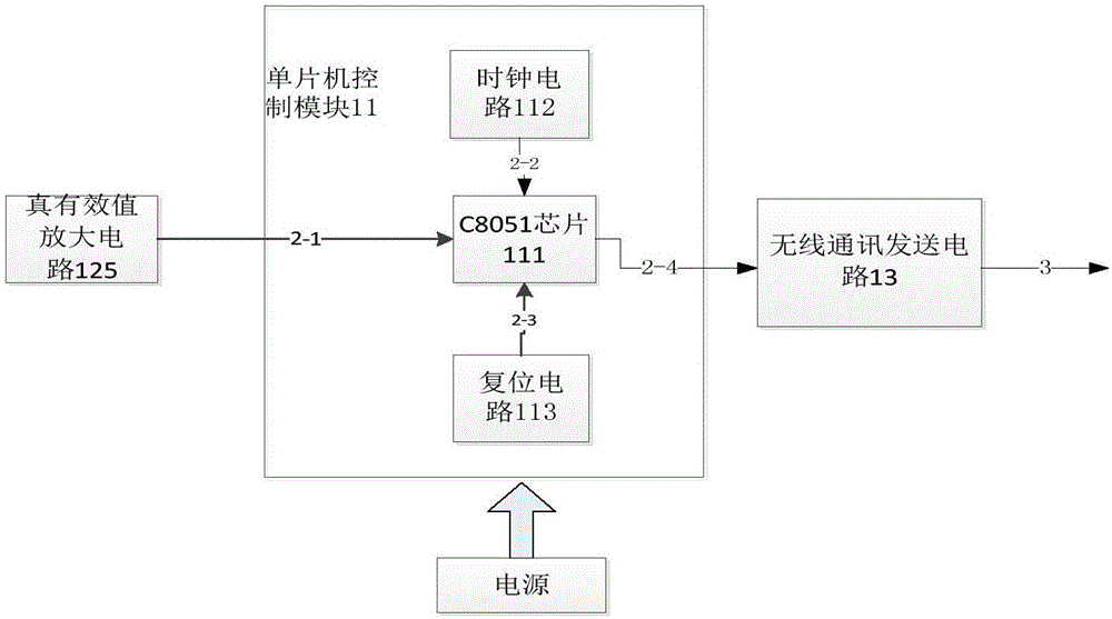 Electricity-approaching early-warning system for mechanical vehicles