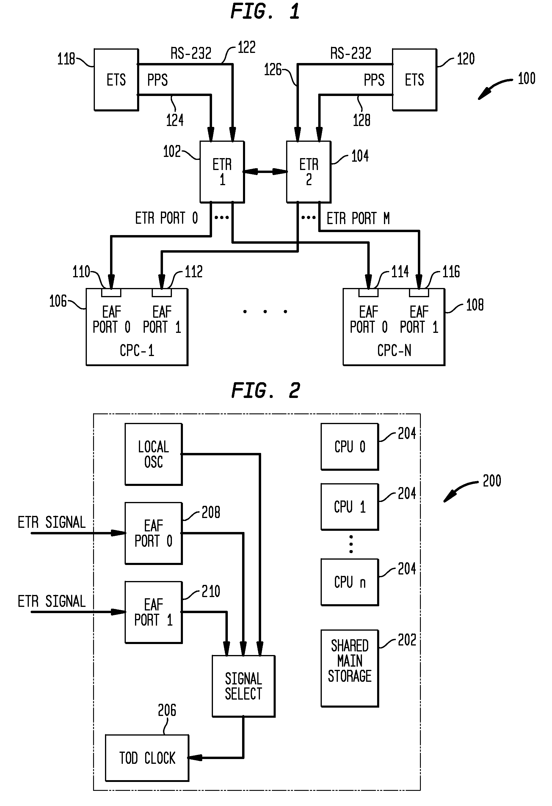 Pulse-per-second attachment for stp