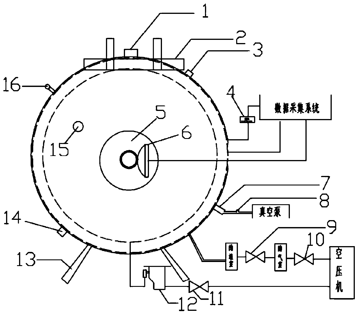 Visualized combustible material explosive chemical chain reaction process testing device and method thereof