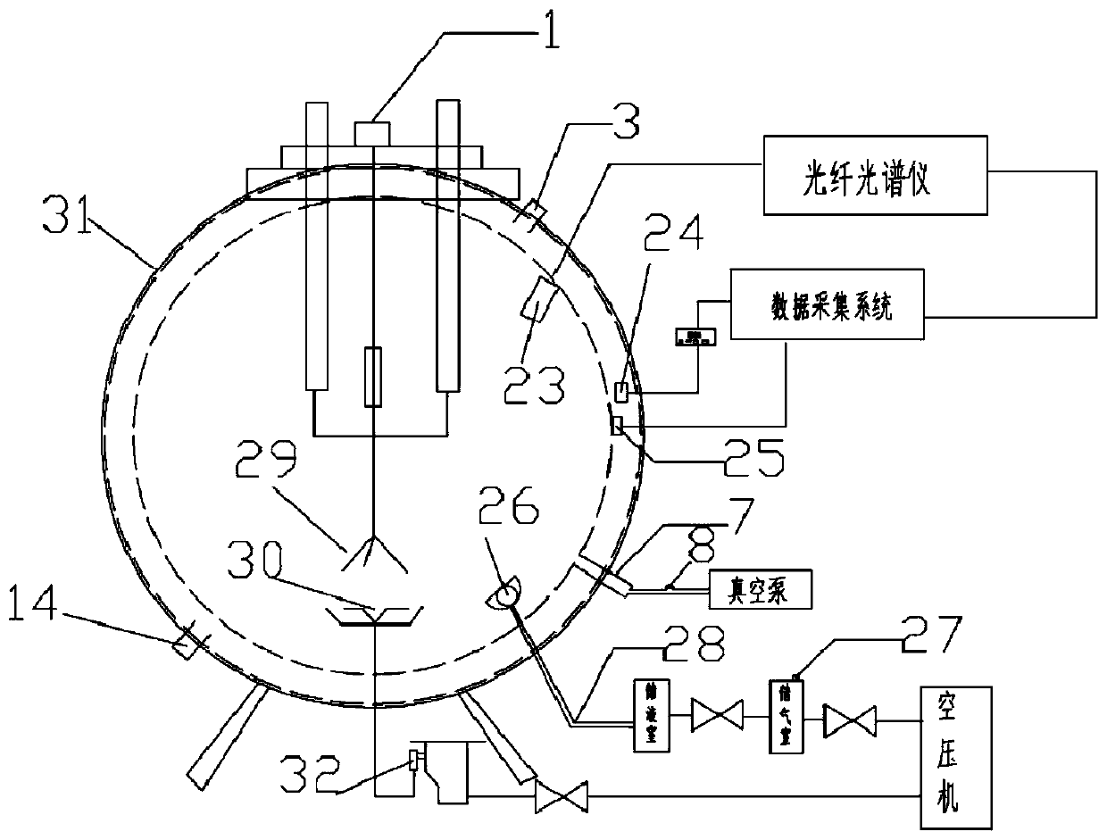 Visualized combustible material explosive chemical chain reaction process testing device and method thereof