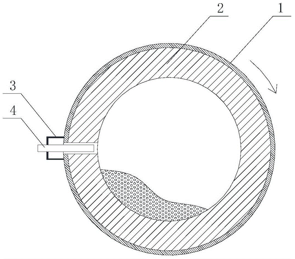 Self-driven direct temperature measurement device for rotary kiln