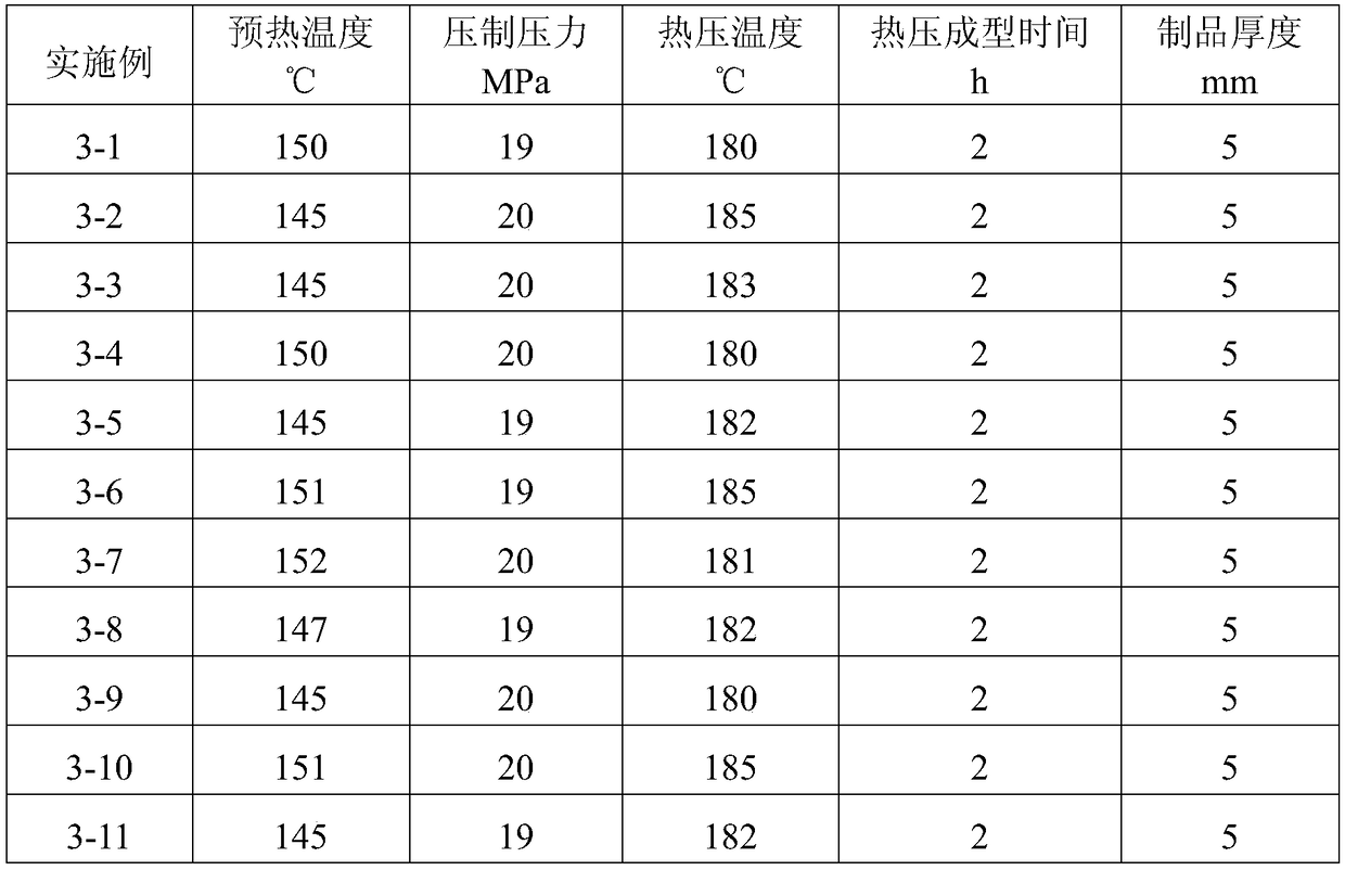 A kind of carbon fiber felt laminated board and preparation method thereof